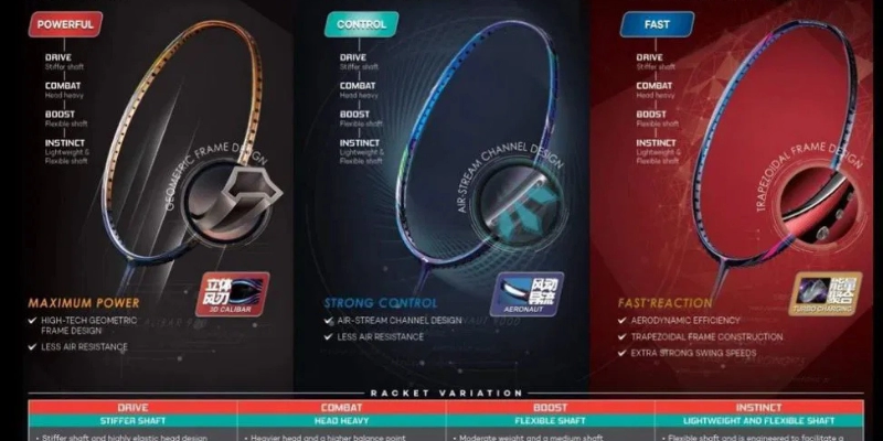 Công Nghệ Vợt Cầu Lông