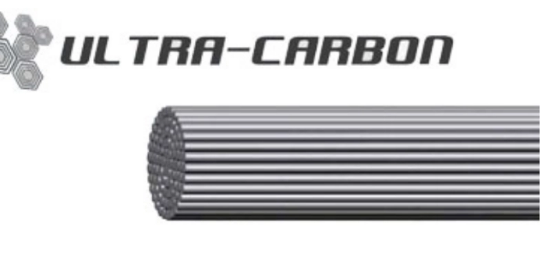 High Modulus Graphite