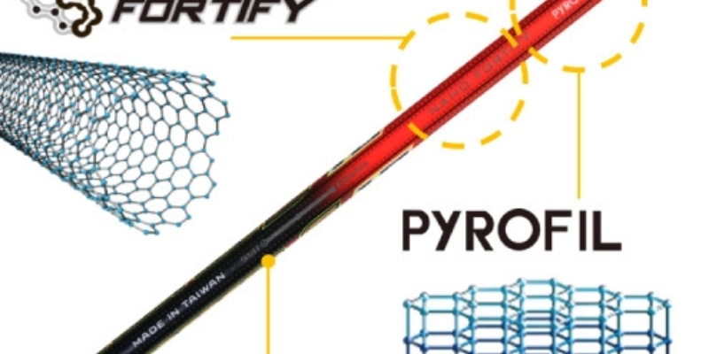 Nano Fortify TR+